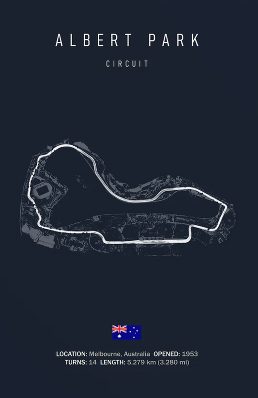 Albert Park Circuit Australia Design