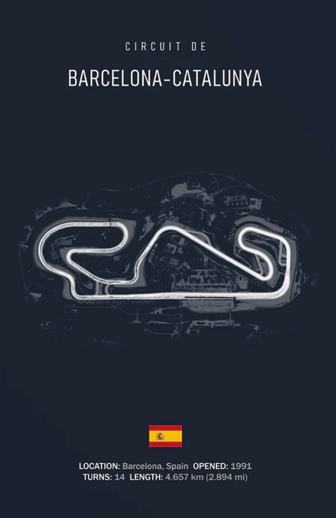 Circuit de Barcelona-Catalunya Design