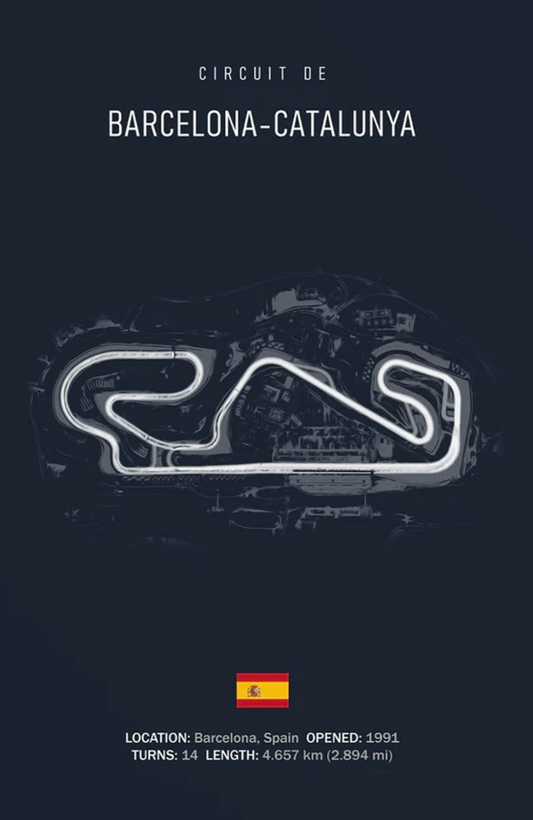 Circuit de Barcelona-Catalunya Design