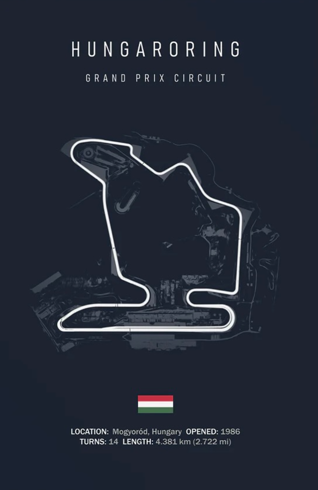 Hungaroring Racetrack Design