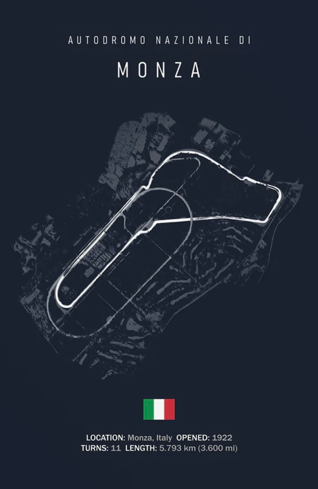 Autodromo Nazionale di Monza Design