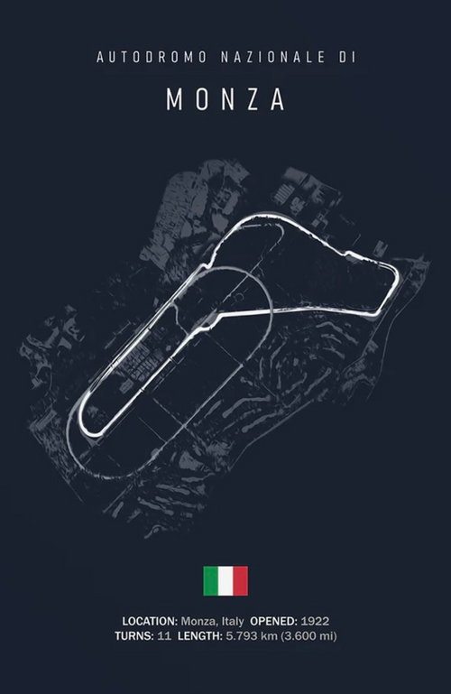 Autodromo Nazionale di Monza Design