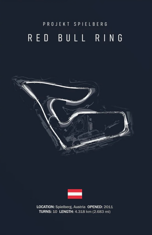 Red Bull Ring Austria Design