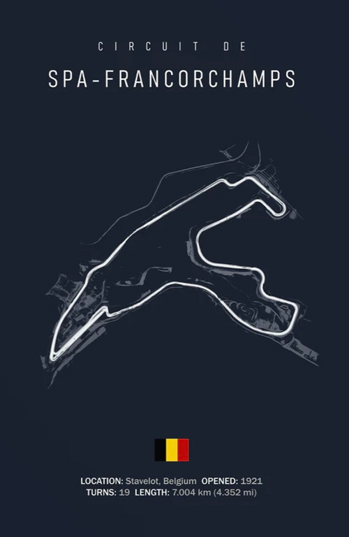 Circuit de Spa-Francorchamps Design